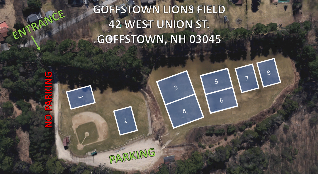 Practice Field Map