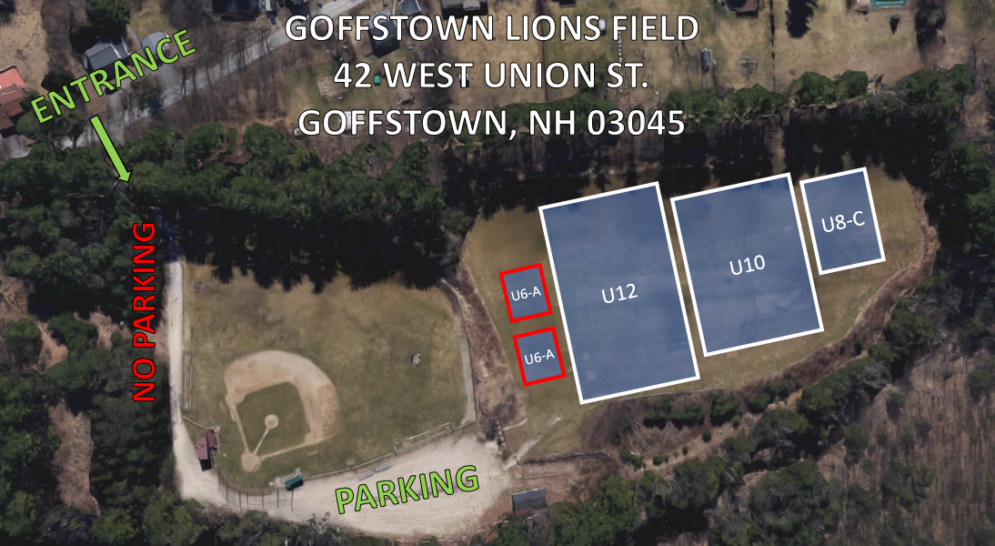 Game Field Map